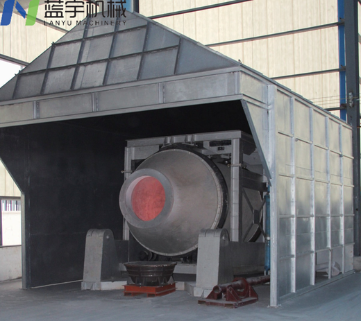 Rotary Furnace for Aluminum Dross and Scrap Recovery